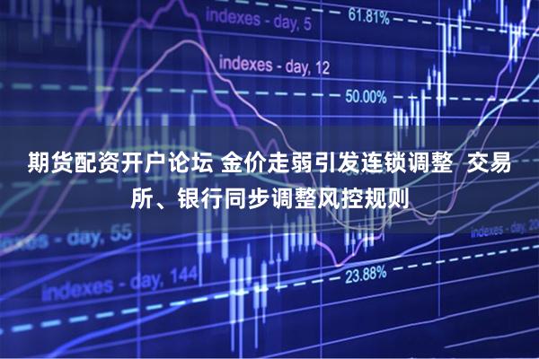 期货配资开户论坛 金价走弱引发连锁调整  交易所、银行同步调整风控规则